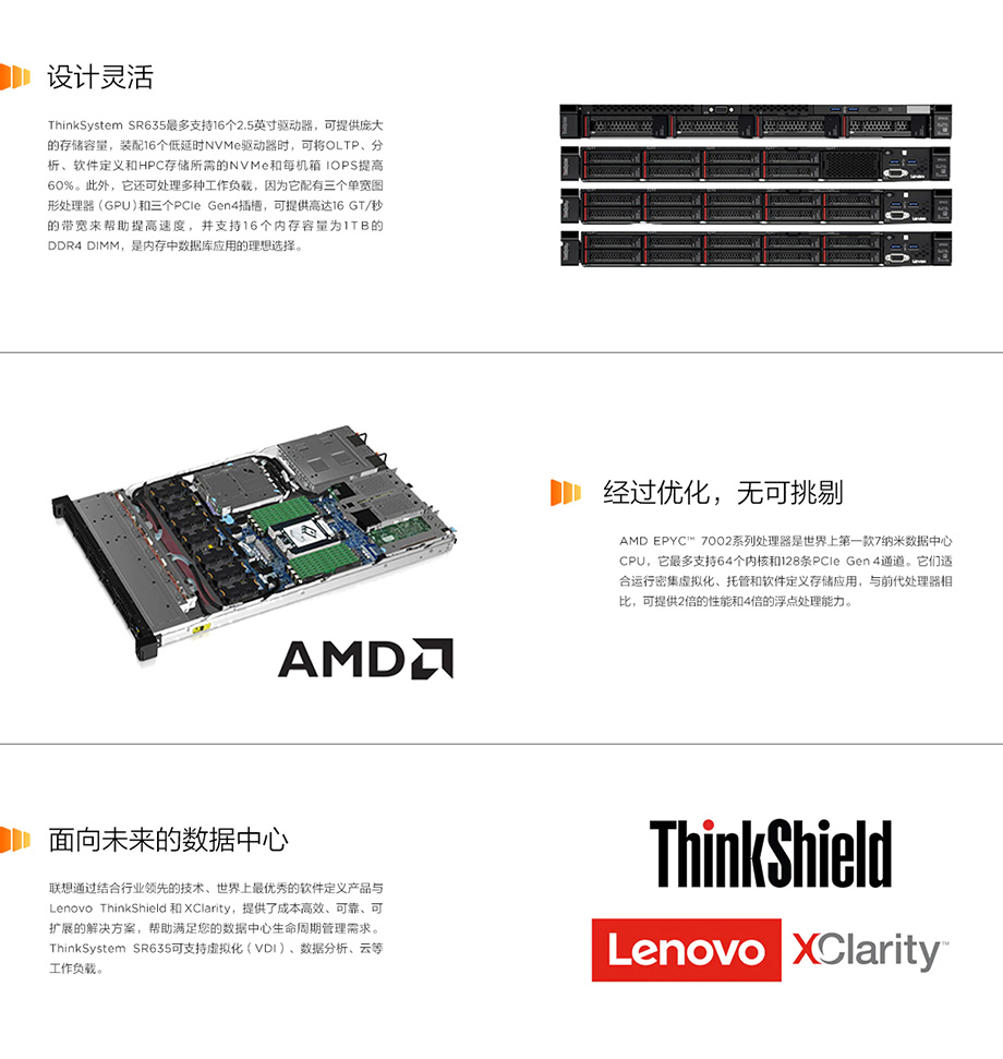 ThinkSystem-SR635机架式服务器pc-2.jpg
